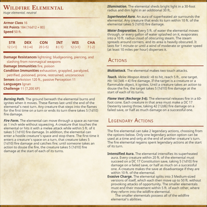 Wildfire Elemental Stat Block