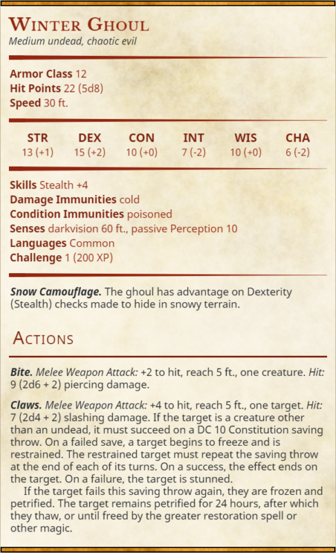 Winter Ghoul 5e Stat Block