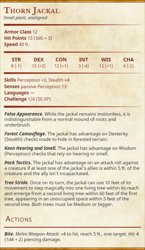 Thorn-Jackal